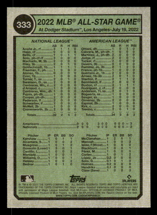 José Altuve / Jazz Chisholm Jr. 2023 Topps Heritage Baseball Base Back of Card