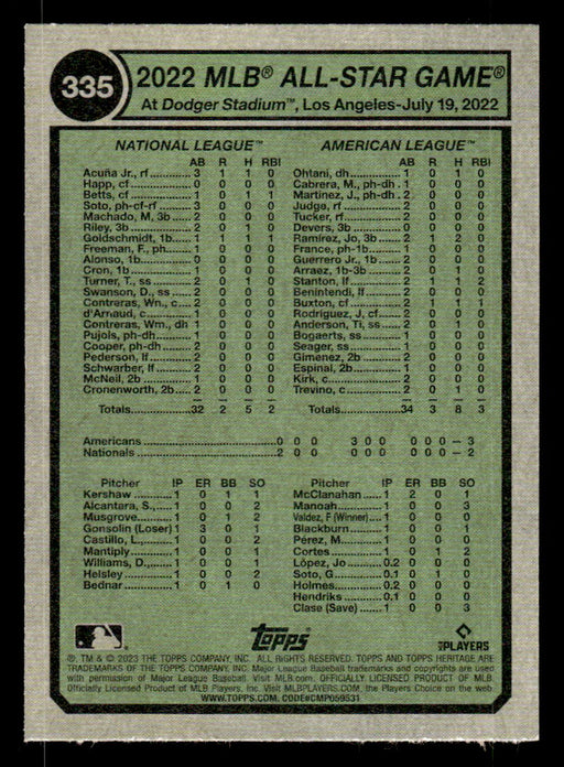 Tim Anderson / Trea Turner 2023 Topps Heritage Baseball Base Back of Card