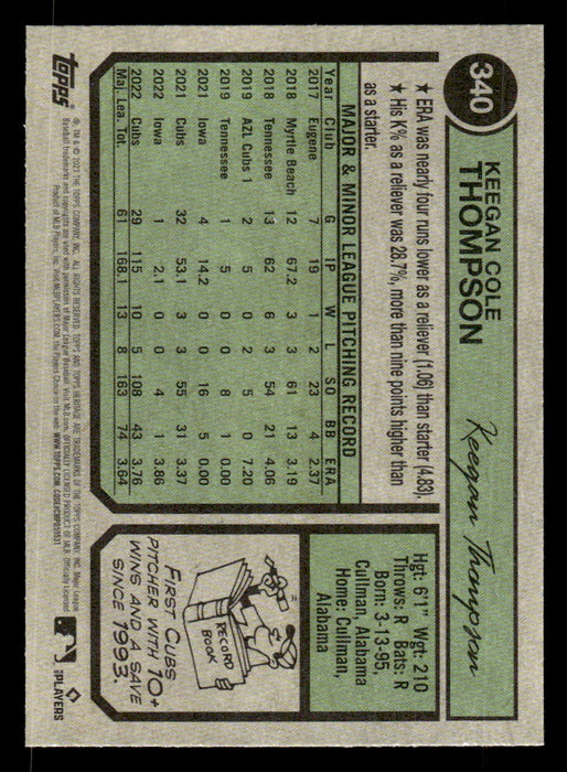 Keegan Thompson 2023 Topps Heritage Baseball Base Back of Card