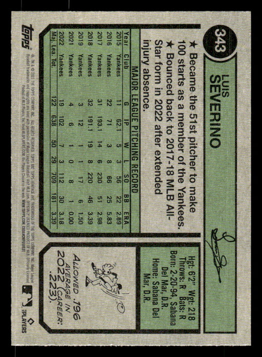 Luis Severino 2023 Topps Heritage Baseball Base Back of Card