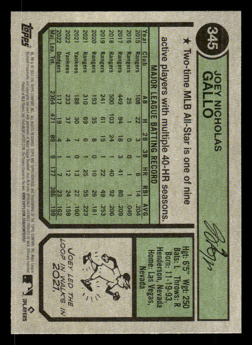 Joey Gallo 2023 Topps Heritage Baseball Base Back of Card