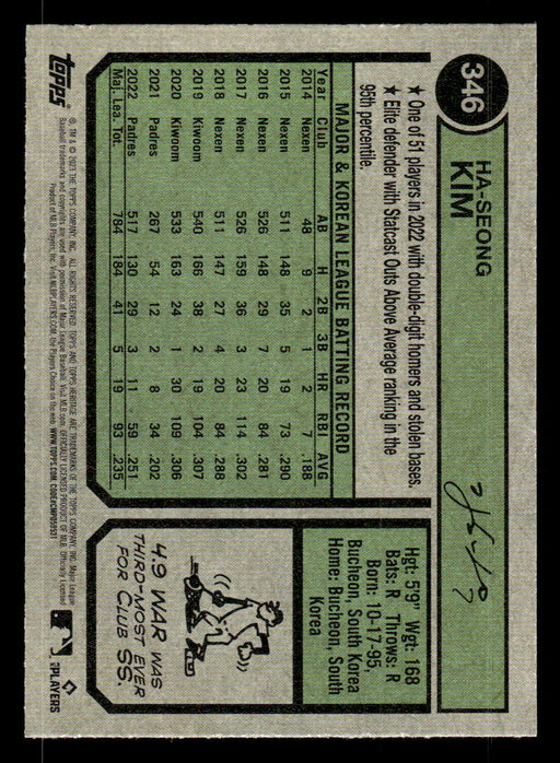 Ha-Seong Kim 2023 Topps Heritage Baseball Base Back of Card