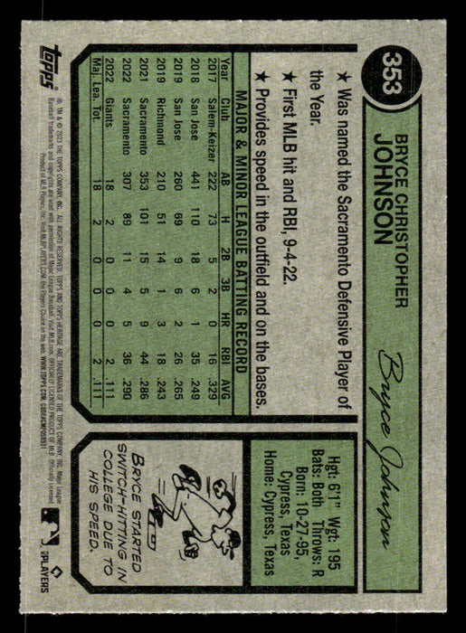 Bryce Johnson 2023 Topps Heritage Baseball Base Back of Card