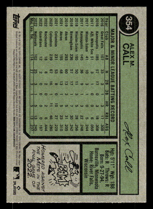 Alex Call 2023 Topps Heritage Baseball Base Back of Card