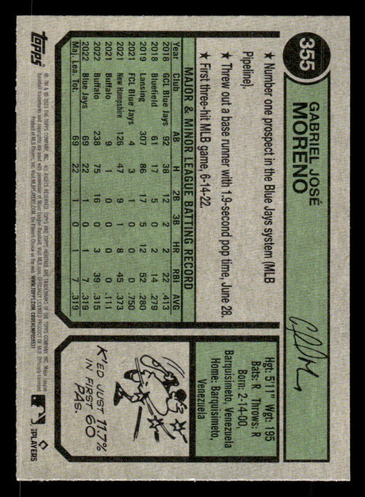 Gabriel Moreno 2023 Topps Heritage Baseball Base Back of Card