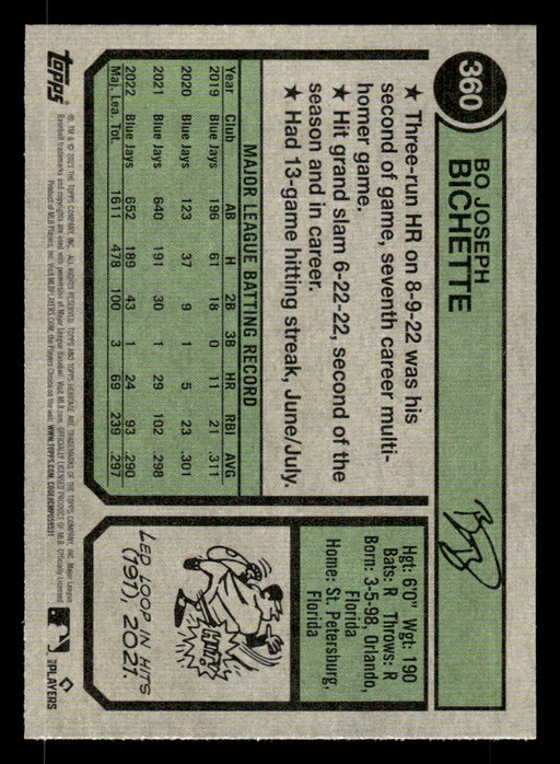 Bo Bichette 2023 Topps Heritage Baseball Base Back of Card