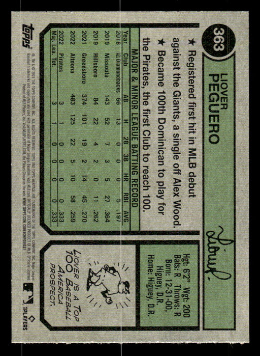 Liover Peguero 2023 Topps Heritage Baseball Base Back of Card
