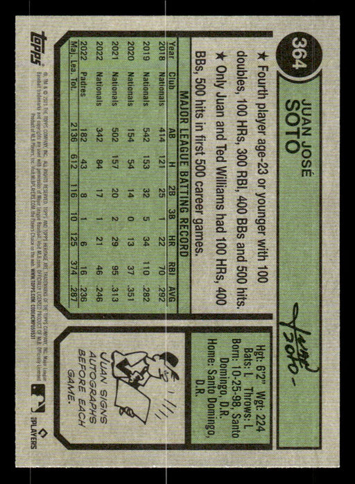 Juan Soto 2023 Topps Heritage Baseball Base Back of Card