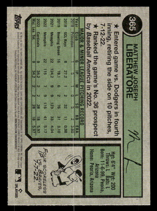 Matthew Liberatore 2023 Topps Heritage Baseball Base Back of Card