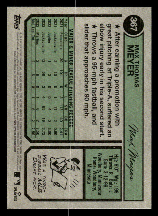 Max Meyer 2023 Topps Heritage Baseball Base Back of Card
