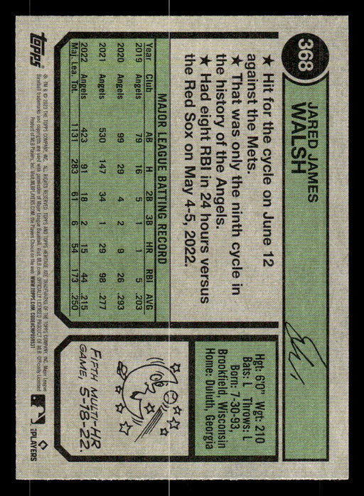 Jared Walsh 2023 Topps Heritage Baseball Base Back of Card