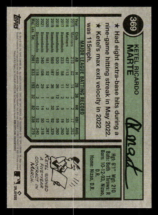 Ketel Marte 2023 Topps Heritage Baseball Base Back of Card