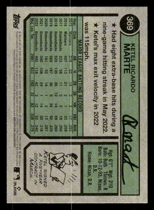 Ketel Marte 2023 Topps Heritage Baseball Base Back of Card