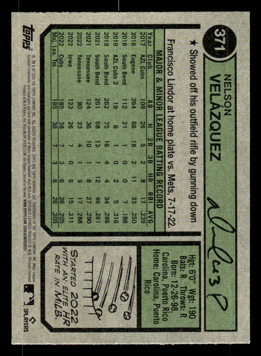 Nelson Velázquez 2023 Topps Heritage Baseball Base Back of Card