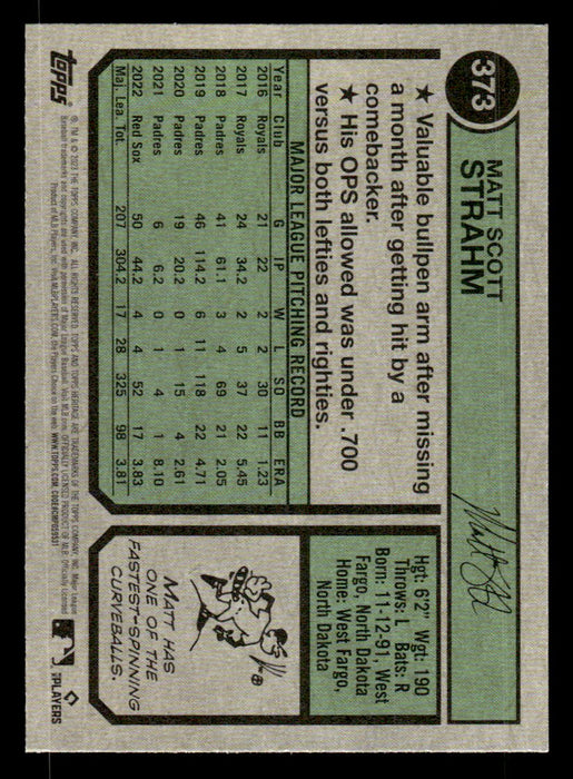 Matt Strahm 2023 Topps Heritage Baseball Base Back of Card