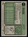 Matt Strahm 2023 Topps Heritage Baseball Base Back of Card