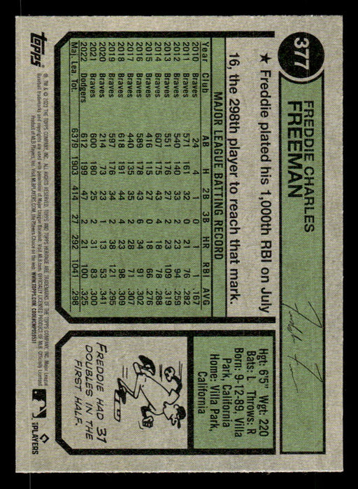 Freddie Freeman 2023 Topps Heritage Baseball Base Back of Card