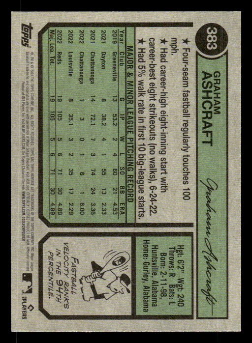 Graham Ashcraft 2023 Topps Heritage Baseball Base Back of Card
