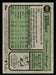 Graham Ashcraft 2023 Topps Heritage Baseball Base Back of Card