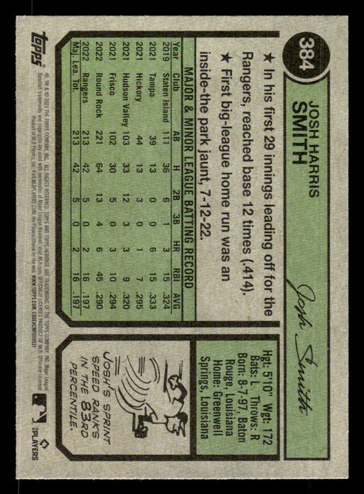 Josh Smith 2023 Topps Heritage Baseball Base Back of Card