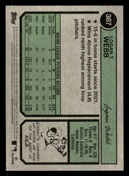 Logan Webb 2023 Topps Heritage Baseball Base Back of Card