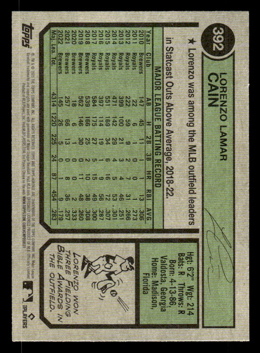 Lorenzo Cain 2023 Topps Heritage Baseball Base Back of Card