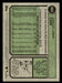 Lorenzo Cain 2023 Topps Heritage Baseball Base Back of Card