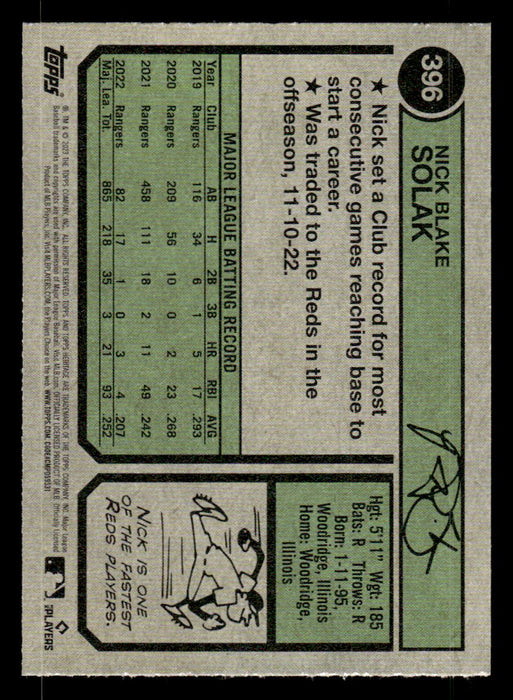 Nick Solak 2023 Topps Heritage Baseball Base Back of Card