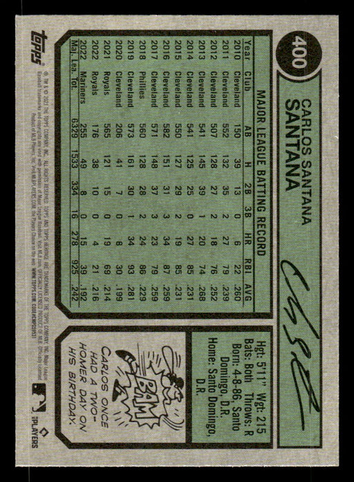 Carlos Santana 2023 Topps Heritage Baseball Base Back of Card