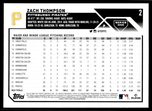 Zach Thompson 2023 Topps Series 1 Base Back of Card