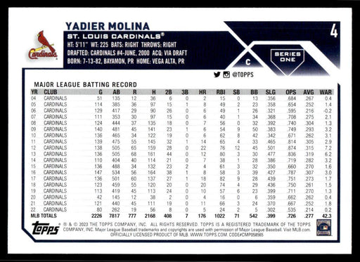 Yadier Molina 2023 Topps Series 1 Base Back of Card