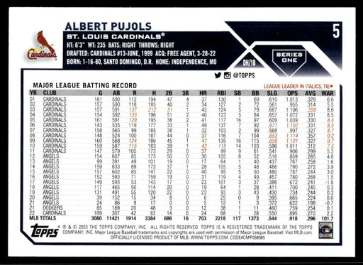 Albert Pujols 2023 Topps Series 1 Base Back of Card