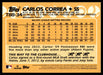 Carlos Correa 2023 Topps Series 1 1988 Topps Back of Card