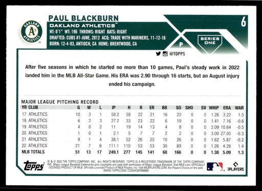 Paul Blackburn 2023 Topps Series 1 Base Back of Card