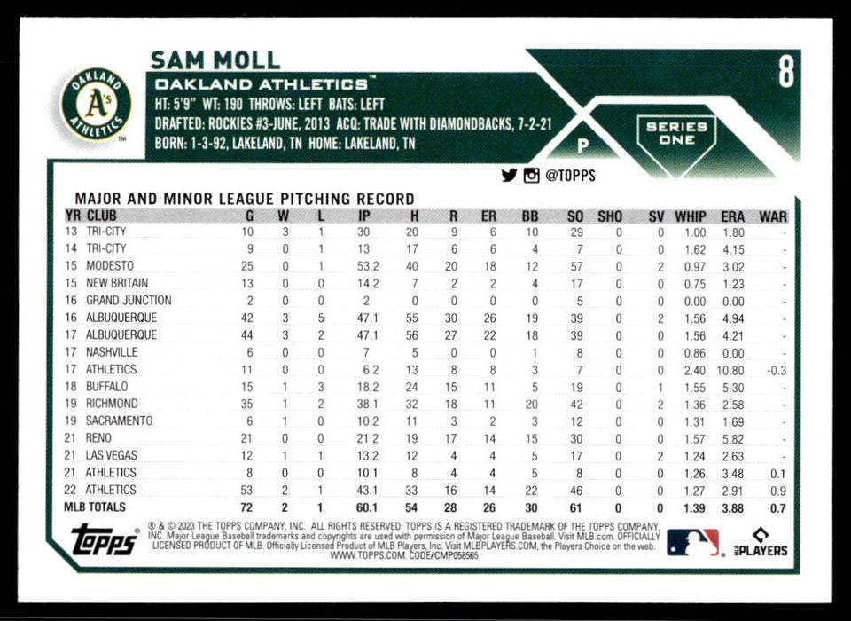 Sam Moll 2023 Topps Series 1 Base Back of Card