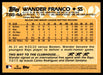 Wander Franco 2023 Topps Series 1 1988 Topps Back of Card