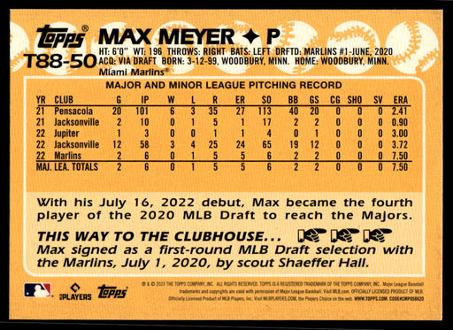 Max Meyer 2023 Topps Series 1 1988 Topps Back of Card