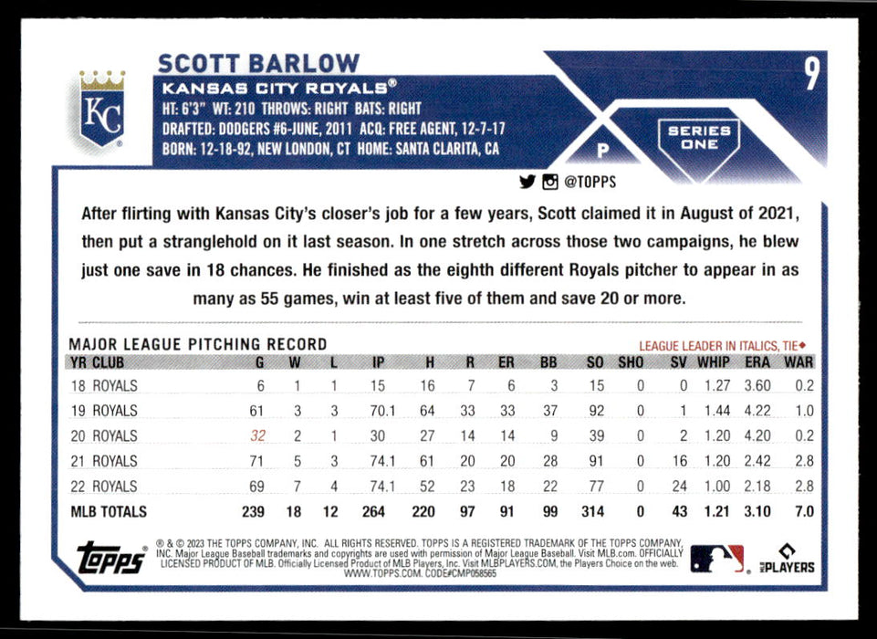 Scott Barlow 2023 Topps Series 1 Base Back of Card