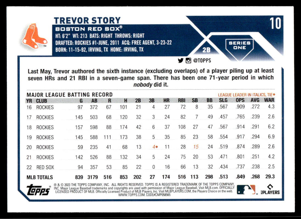 Trevor Story 2023 Topps Series 1 Base Back of Card