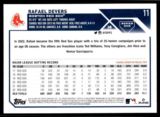 Rafael Devers 2023 Topps Series 1 Base Back of Card