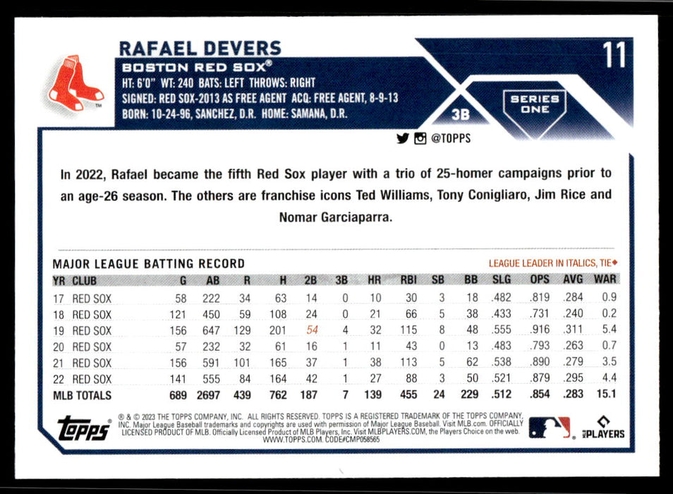 Rafael Devers 2023 Topps Series 1 Base Back of Card