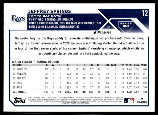 Jeffrey Springs 2023 Topps Series 1 Base Back of Card