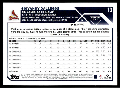 Giovanny Gallegos 2023 Topps Series 1 Base Back of Card