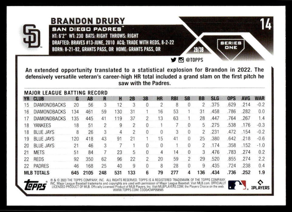 Brandon Drury 2023 Topps Series 1 Base Back of Card