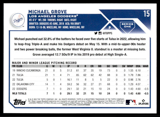 Michael Grove 2023 Topps Series 1 Base Back of Card