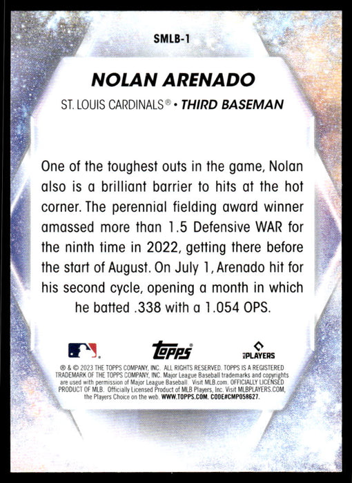 St. Louis Cardinals: Nolan Arenado 2023 Fielding - Officially Licensed in  2023