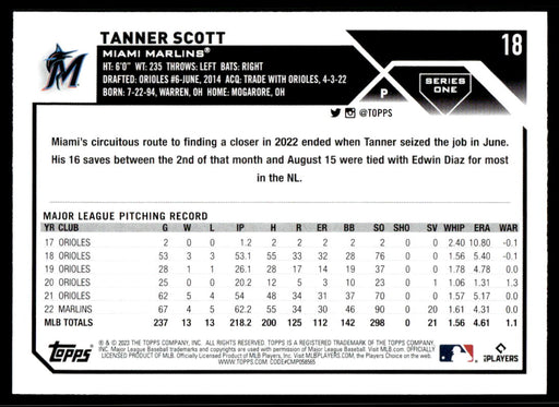 Tanner Scott 2023 Topps Series 1 Base Back of Card