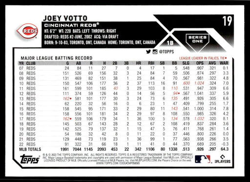 Joey Votto 2023 Topps Series 1 Base Back of Card