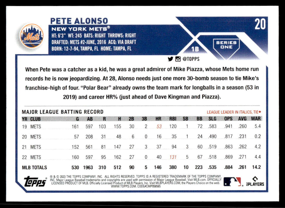 Pete Alonso 2023 Topps Series 1 Base Back of Card