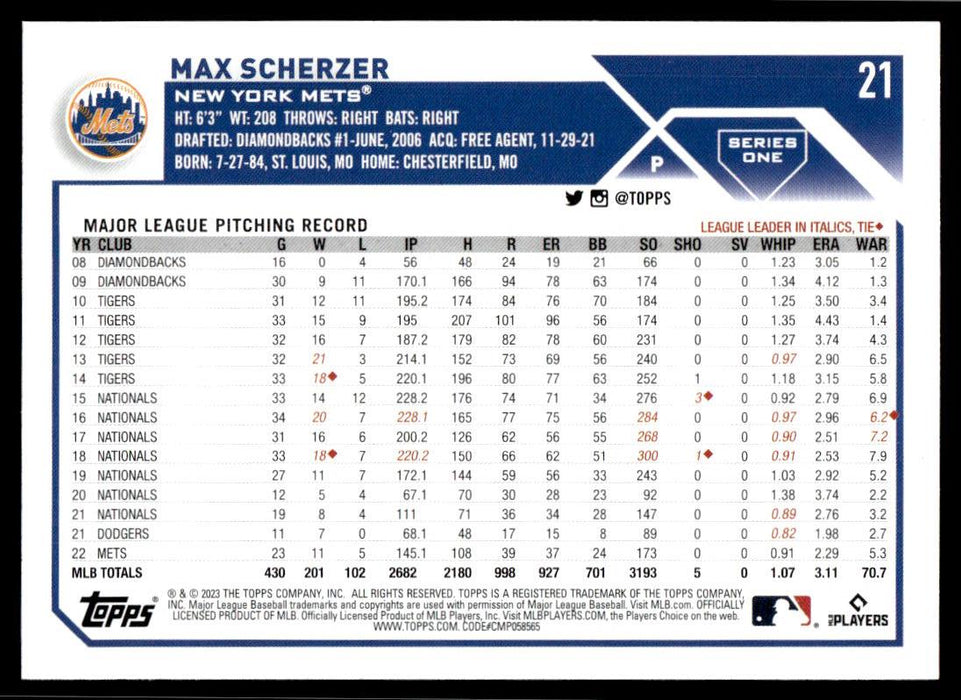 Max Scherzer 2023 Topps Series 1 Base Back of Card